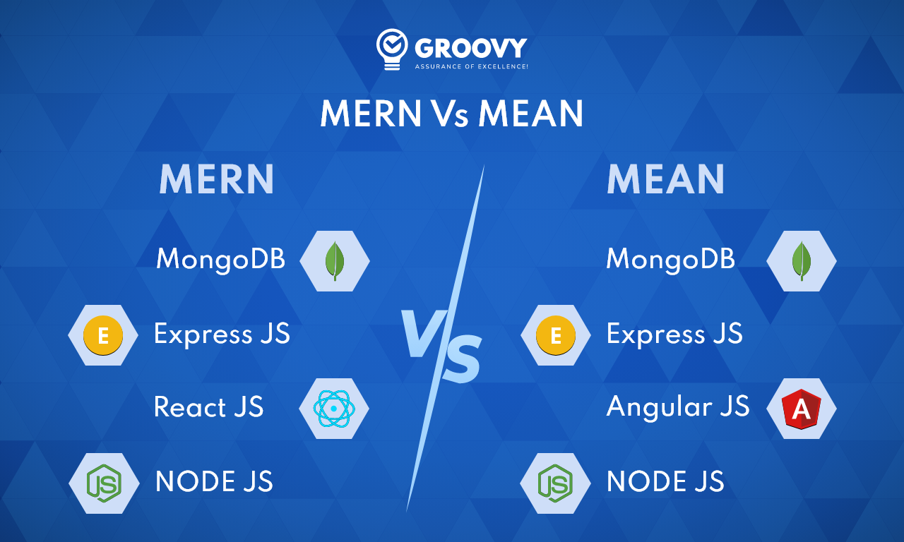 mern stack vs mean stack