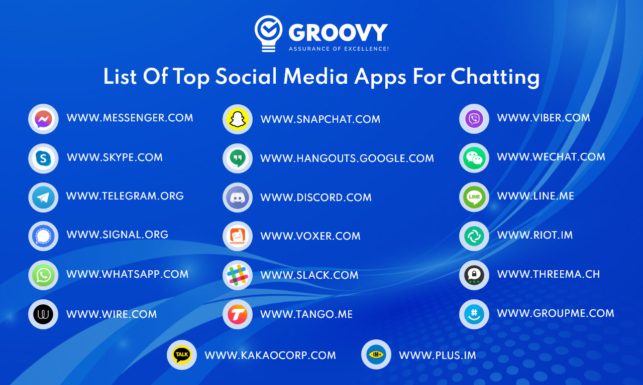 Best chatting apps in India