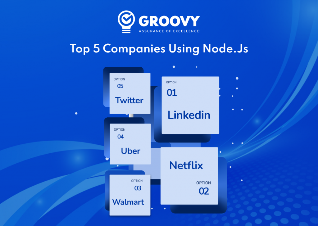 Top 5 Companies Using Node.js Technology
