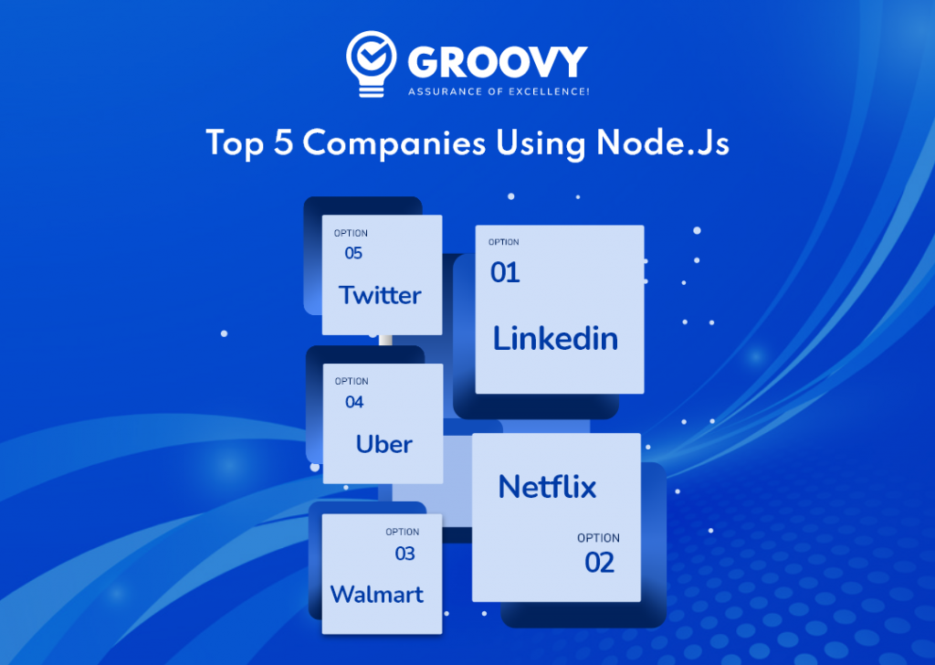 Top 5 Companies using Node.js Top 5 Companies Using Node.js Technology