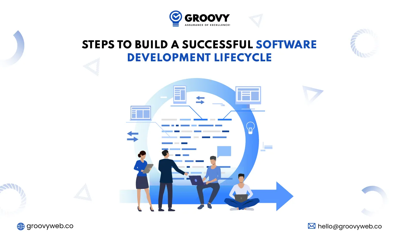 steps to build a successull software development lifecycle
