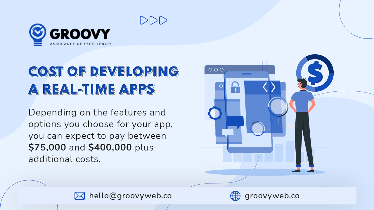 Cost of Developing a Real-Time Apps