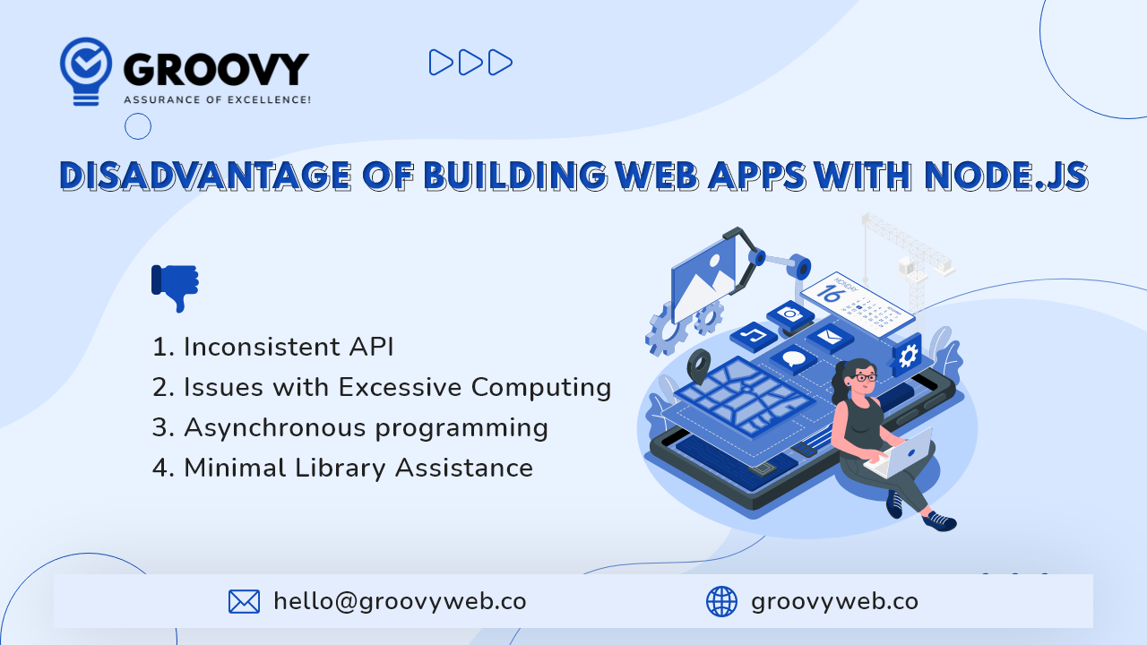 Disadvantages of Building a Real Time App with Node.js