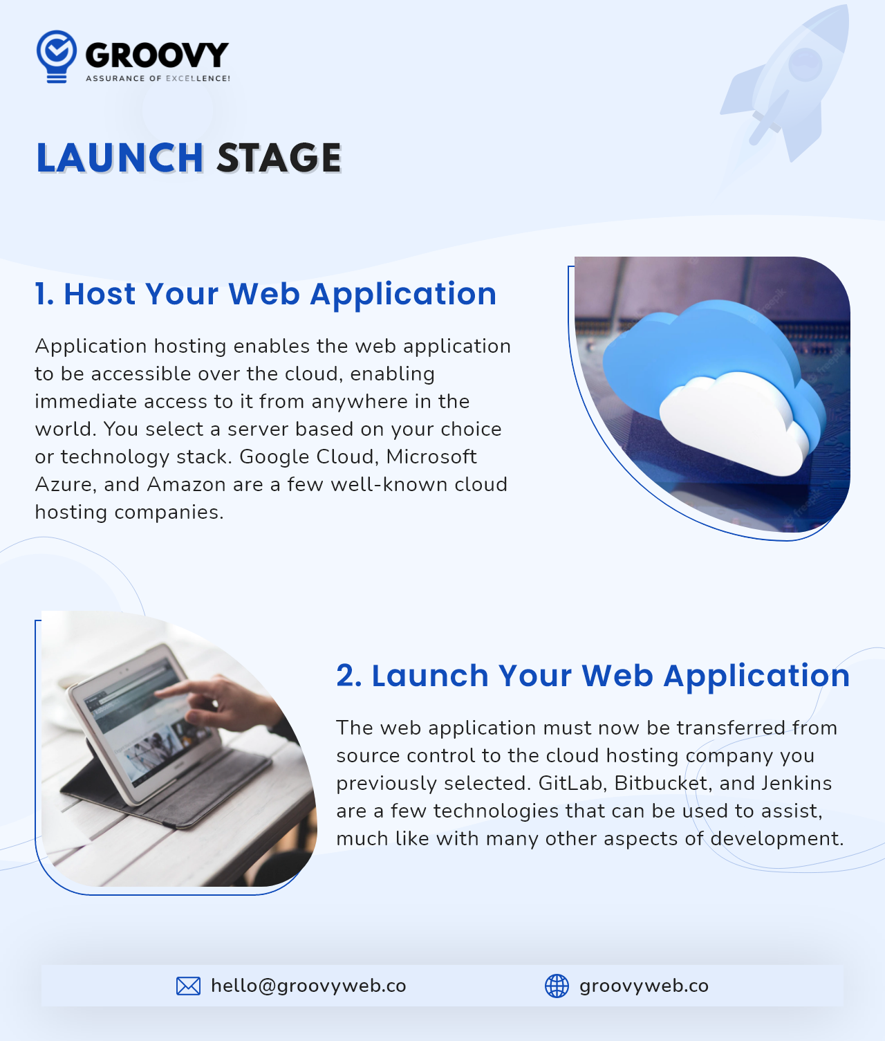 Launch Stage For Web Apps