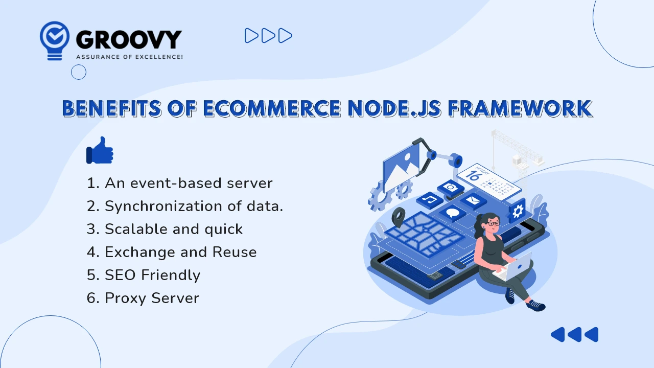 Benefits Of Ecommerce Node.Js Framework