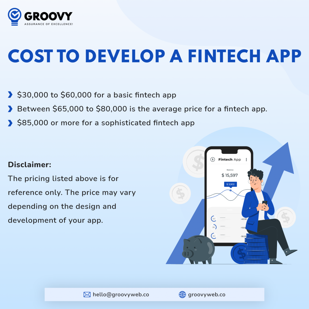 Cost To Develop A Fintech App