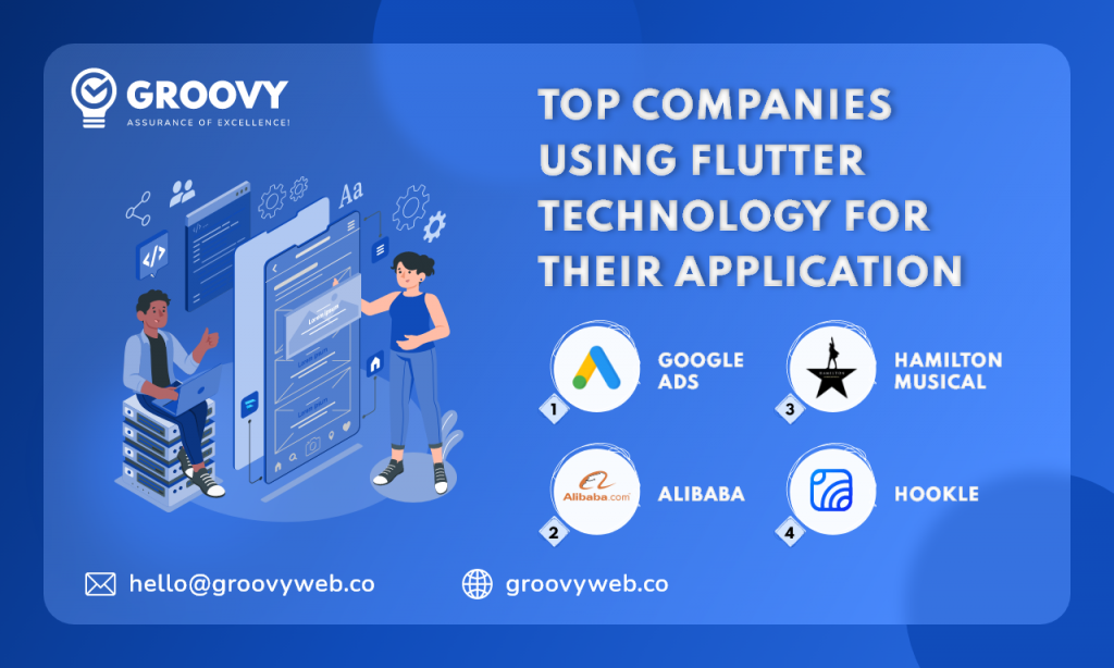 Top Companies Using Flutter Technology For Their Application