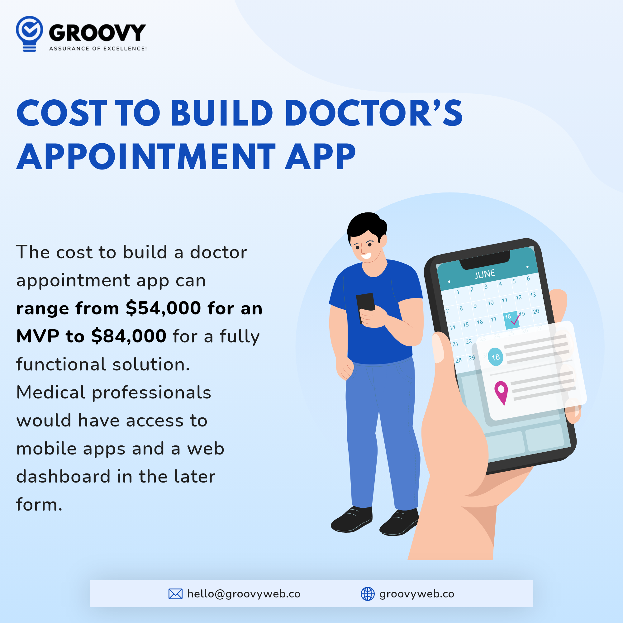 Cost to build doctor appointment app