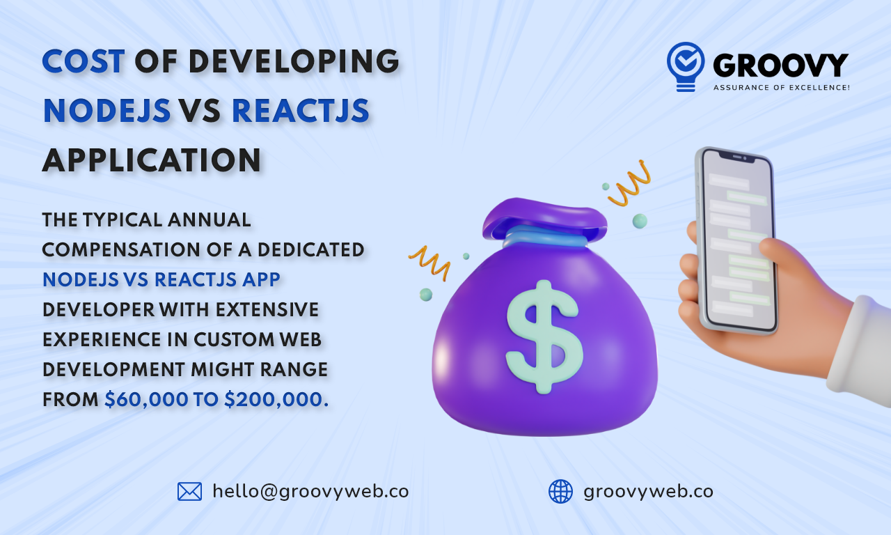 Cost of Developing Nodejs vs Reactjs Application