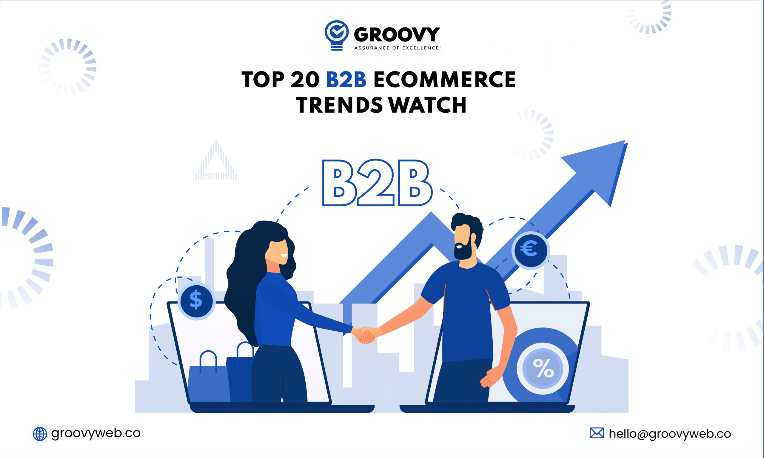 TOP 20 B2B ECOMMERCE TRENDS WATCH