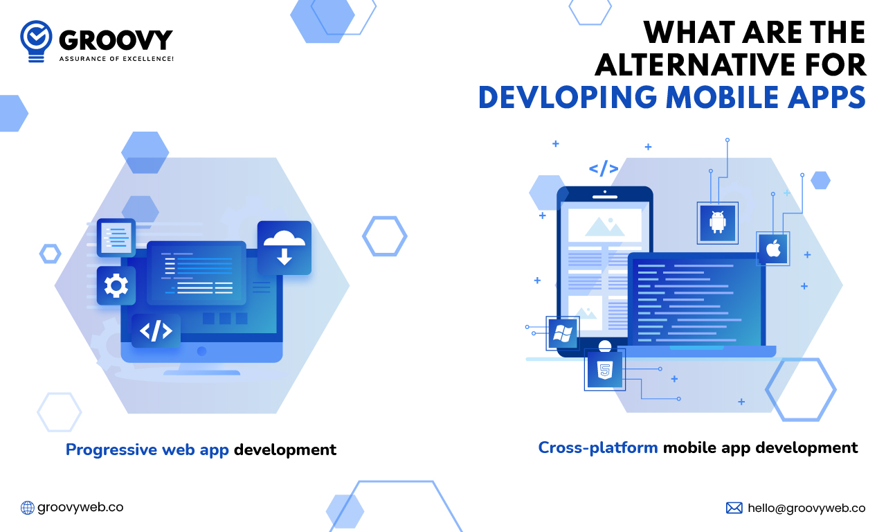 What are the Alternatives for Developing Mobile Apps