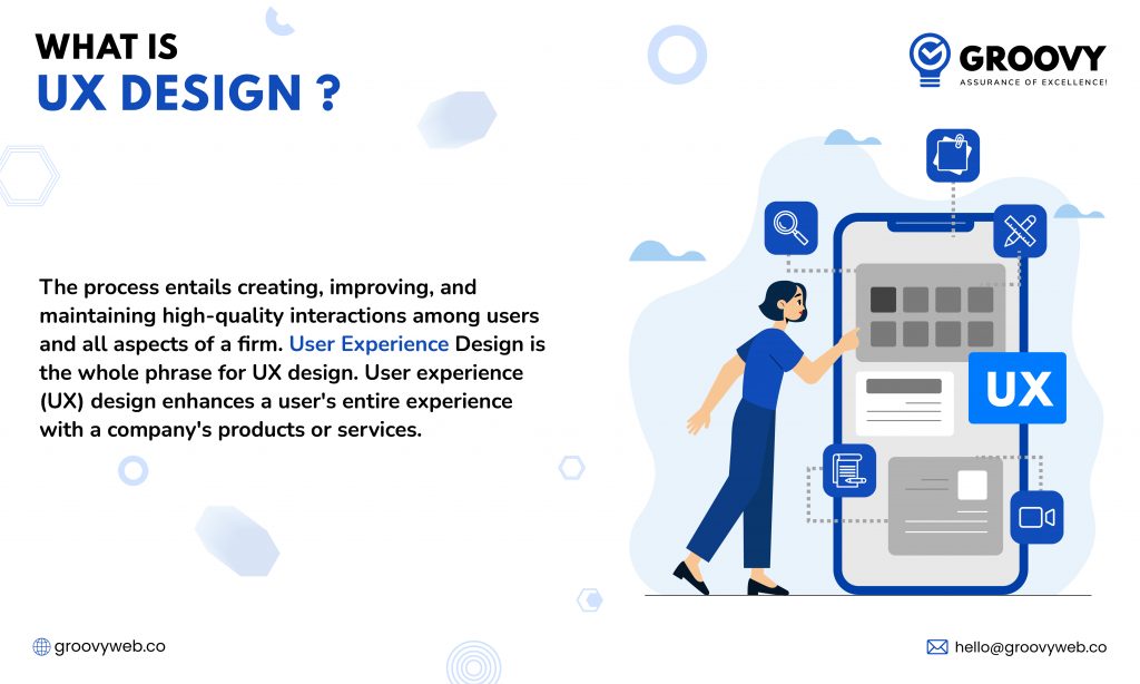 What is UX Design?