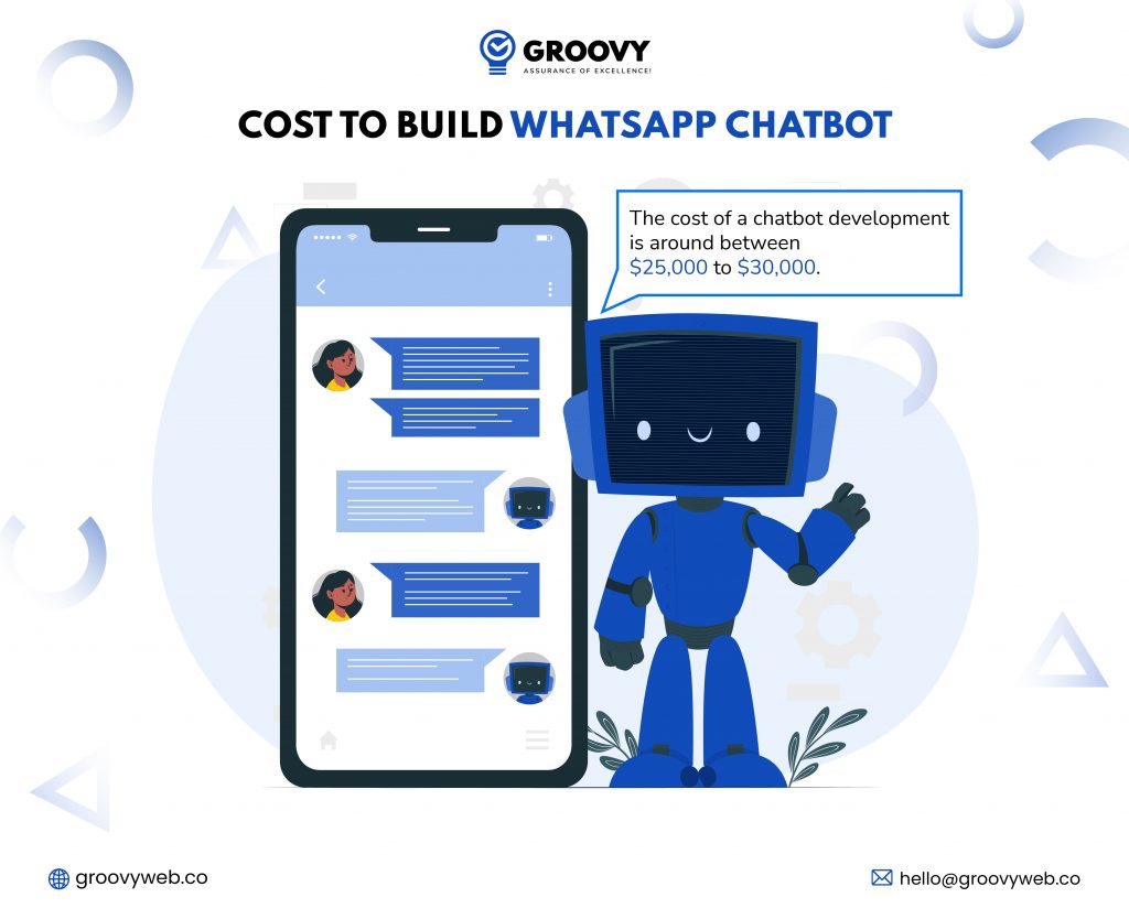 Cost to Build Whatsapp Chatbot