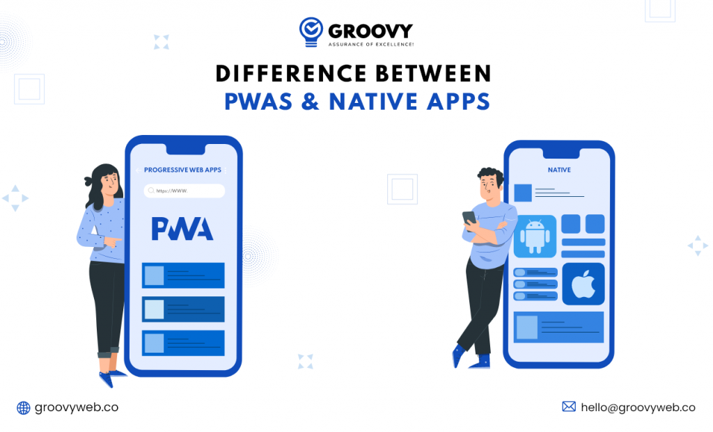 DIFFERENCE BETWEEN PWAS & NATIVE APPS