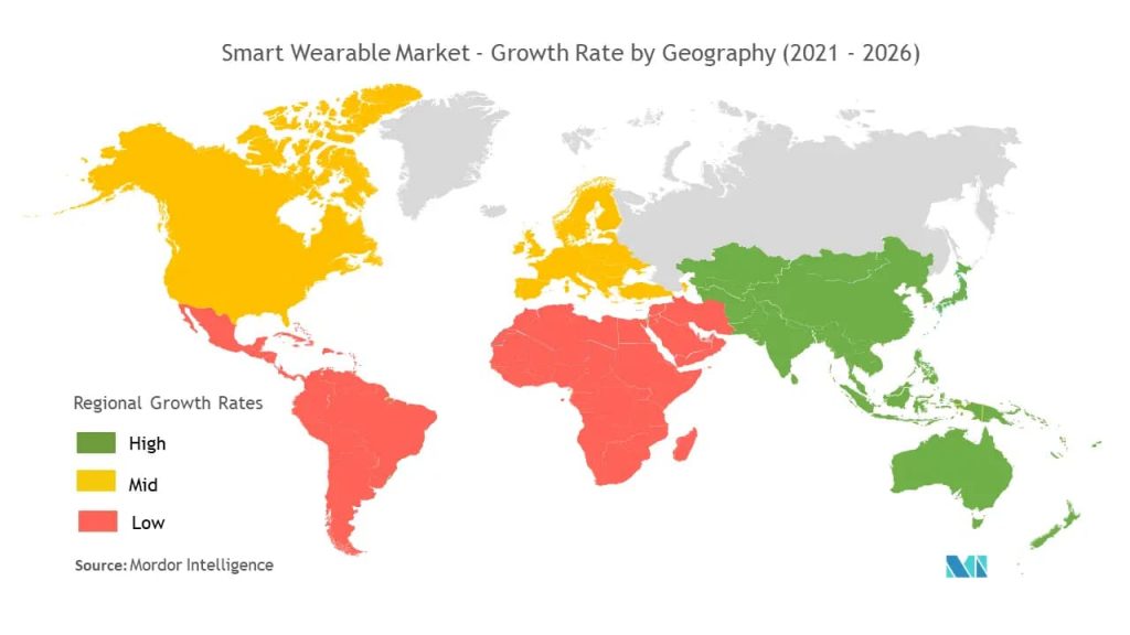Smart Wearable Market Growth