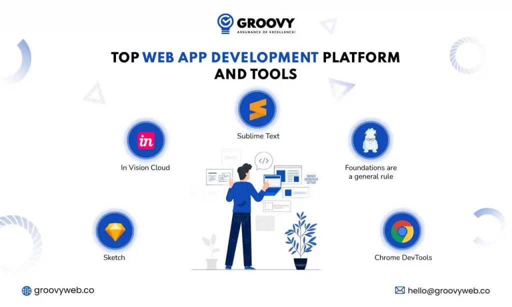 Top-Web-App-Development-Platform