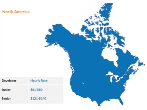 north america react.js develoer