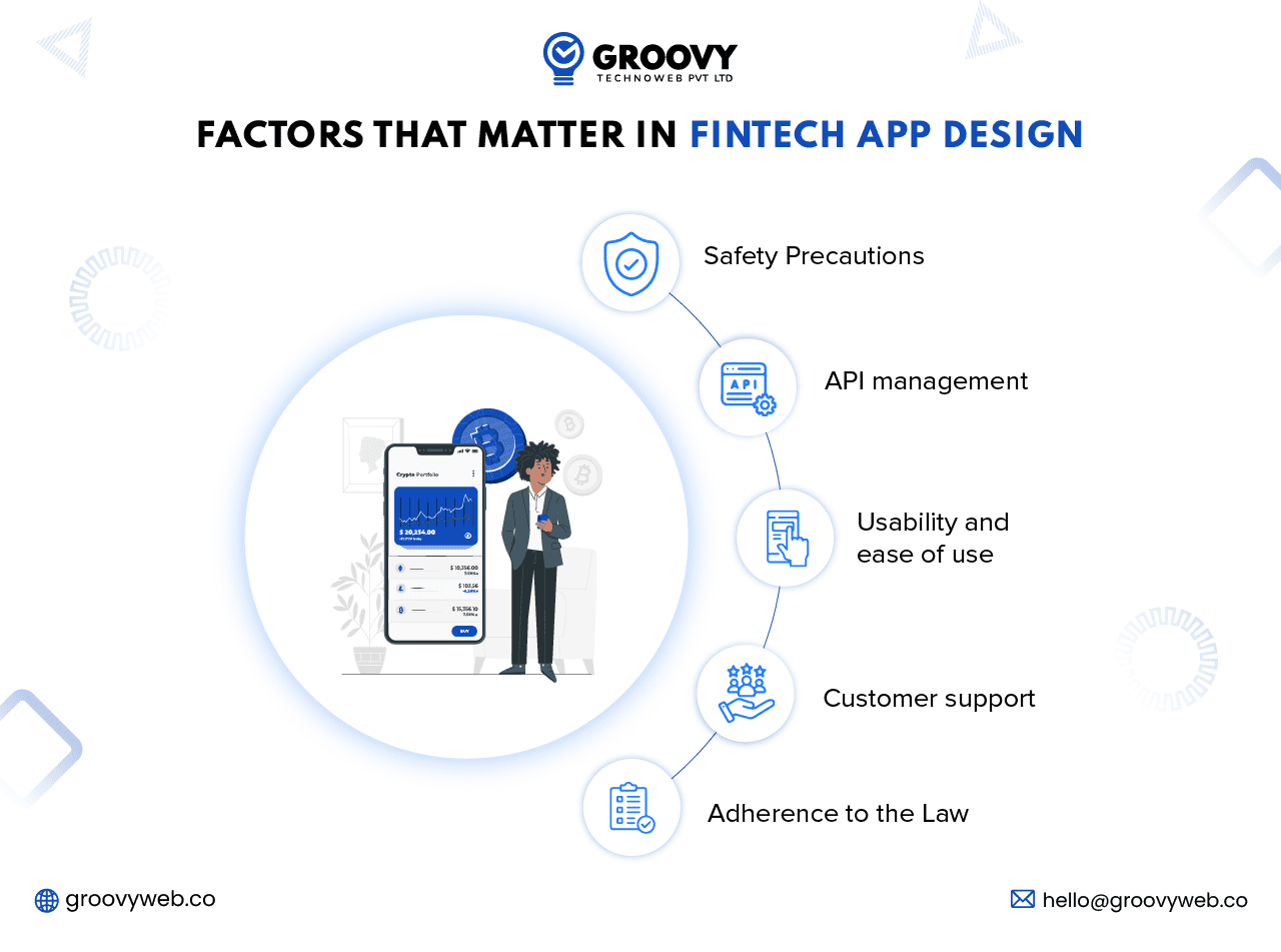 Factors that matter in fintech app development