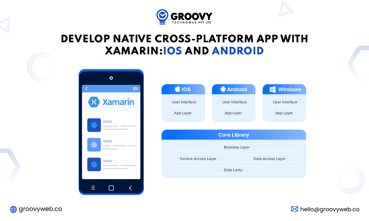 cross-platform app with xamarin