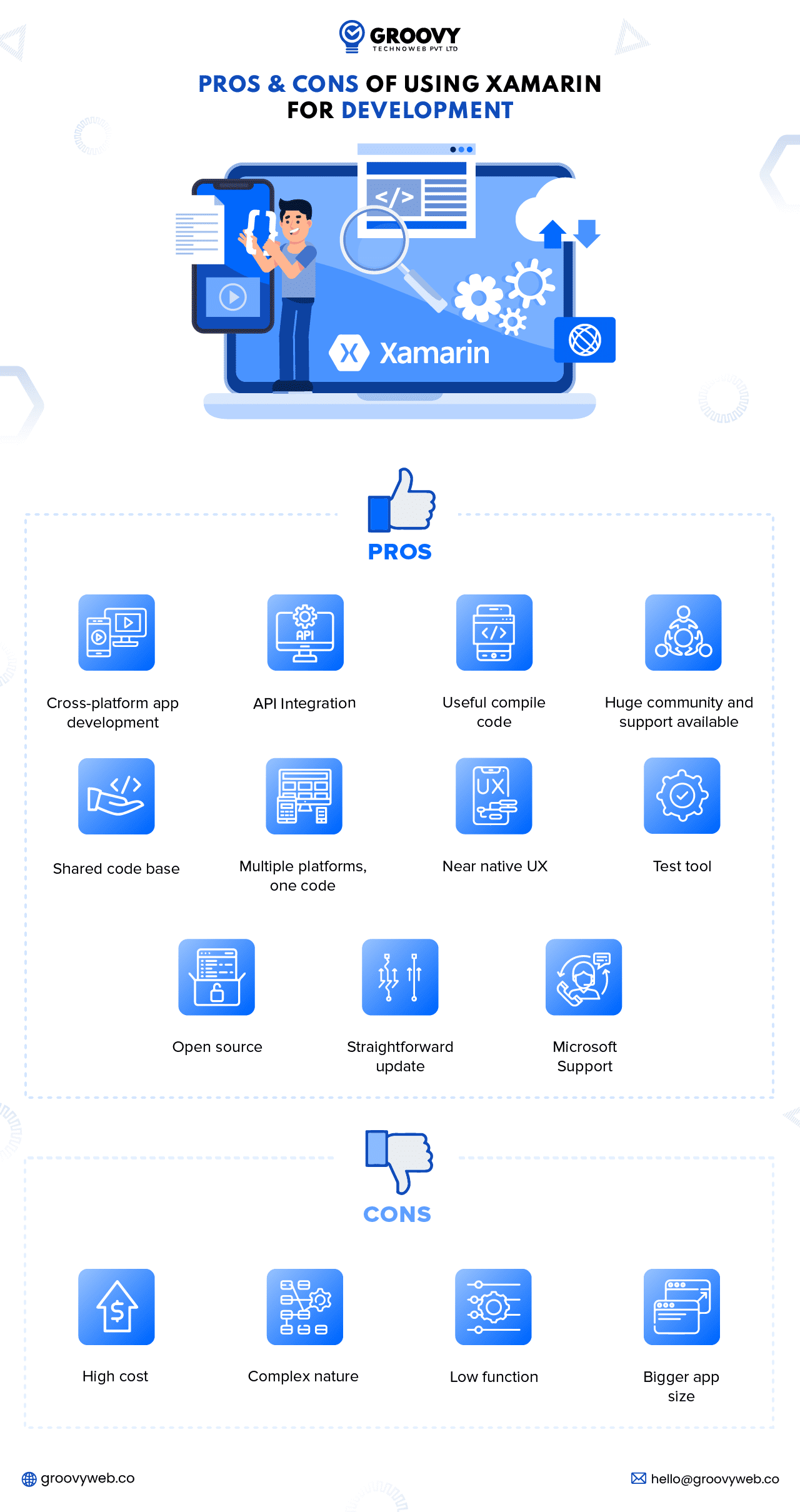 pros and cons of developing cross-platform app with xamarin