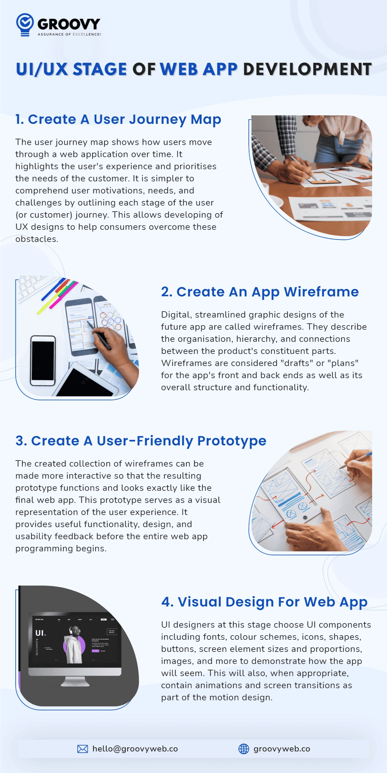 UI UX stage