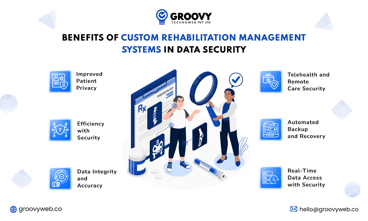Benefits of Custom Rehabilitation Management Systems