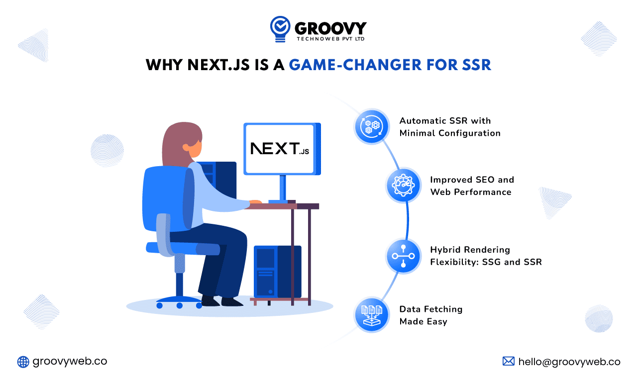 why next.js is a game change