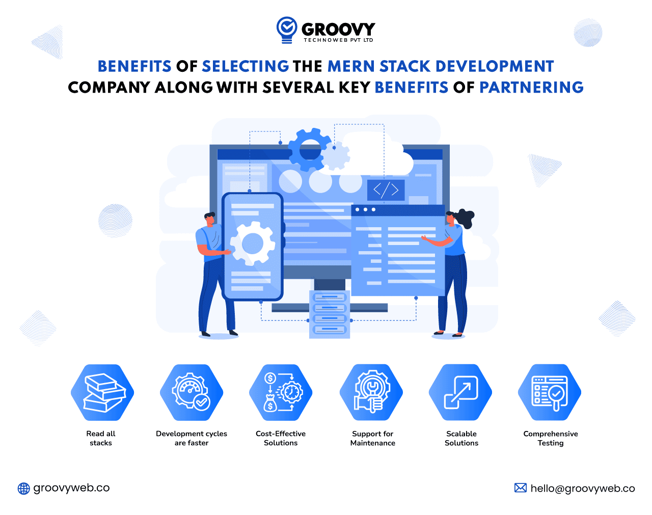 MERN stack development comapny benefits