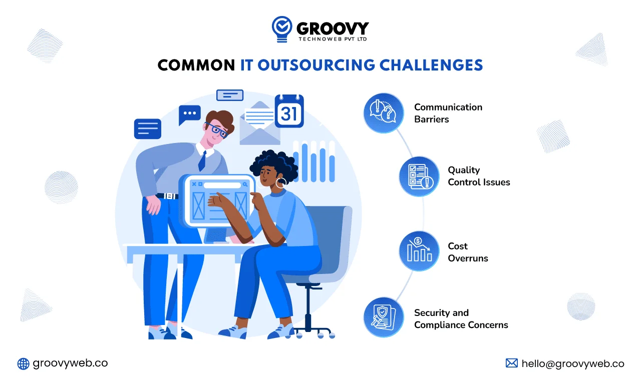 Common IT Outsourcing 