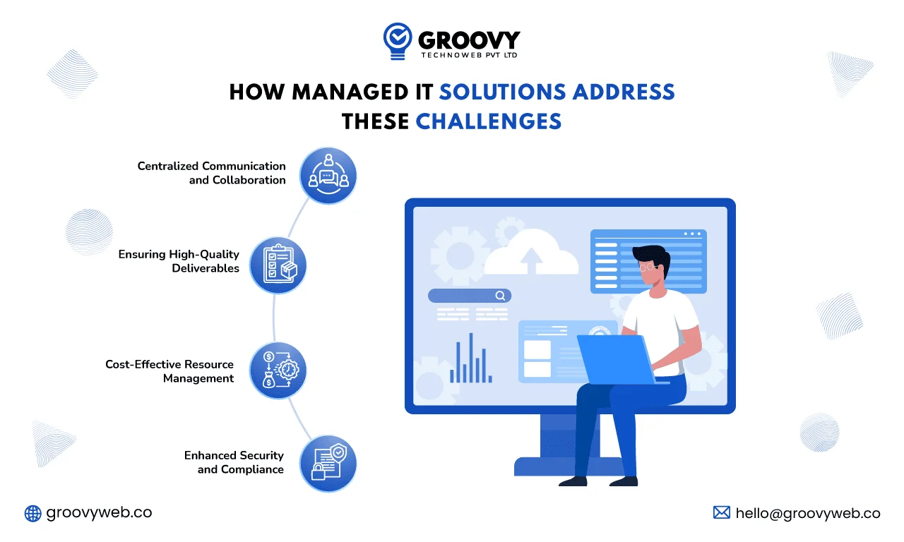How manage it solutions