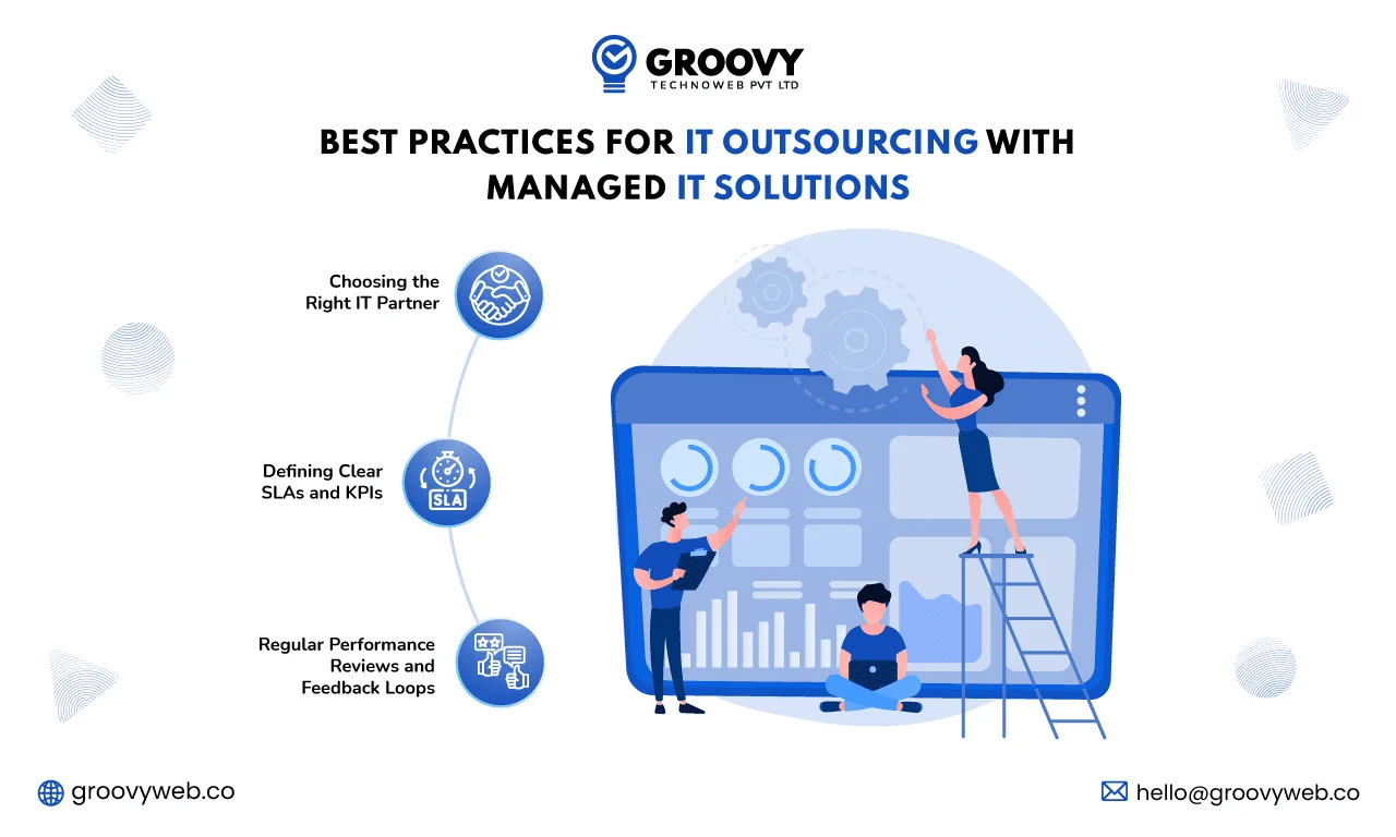 Best Practices for IT Oursoucing