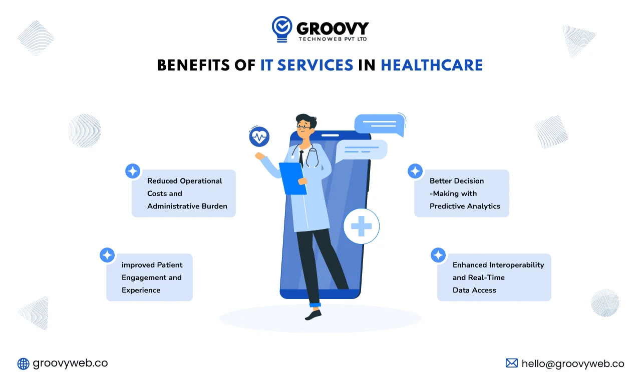 Benefits of IT services
