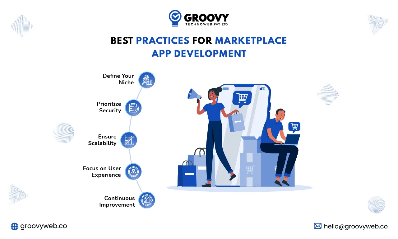 Best practices for marketplace app development