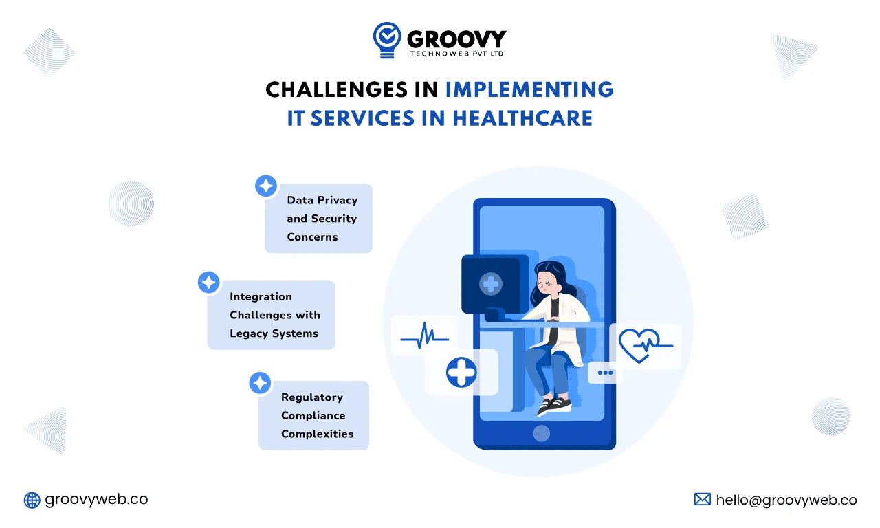 Challenges in implement healthcare it services 