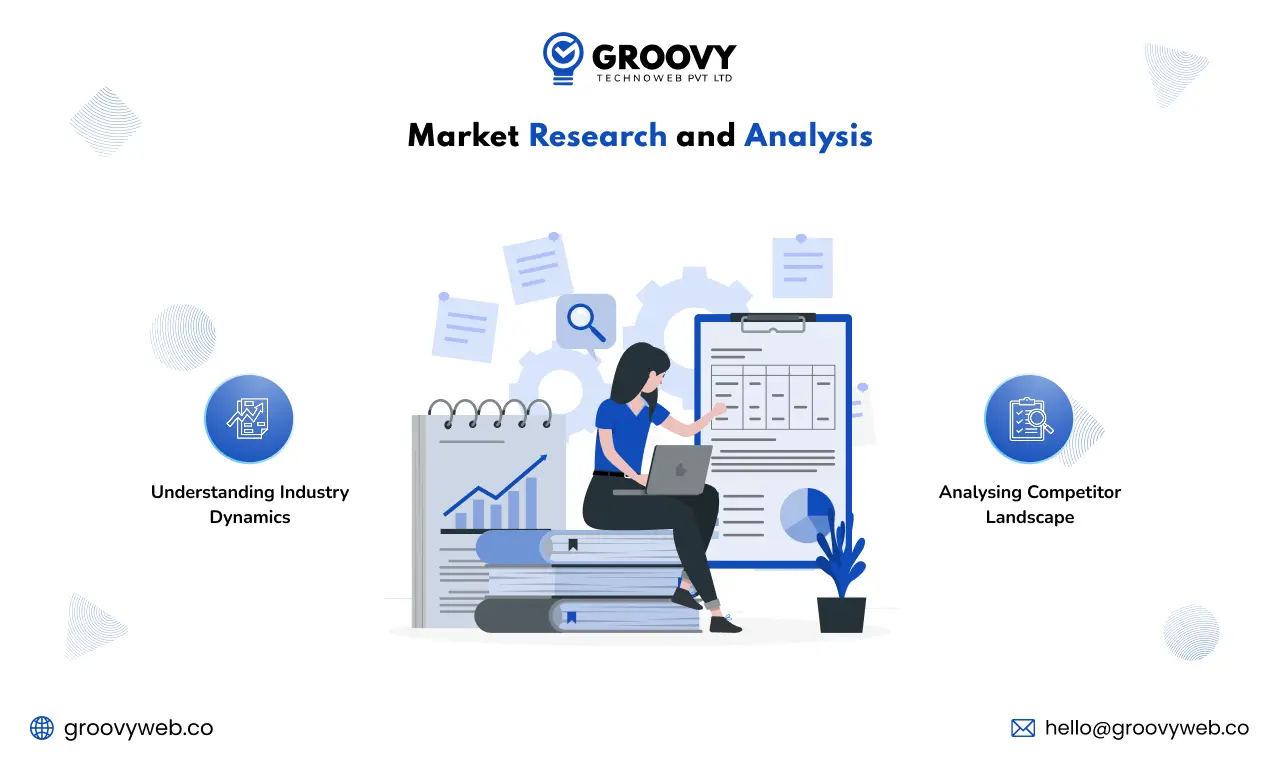 Market research and analysis
