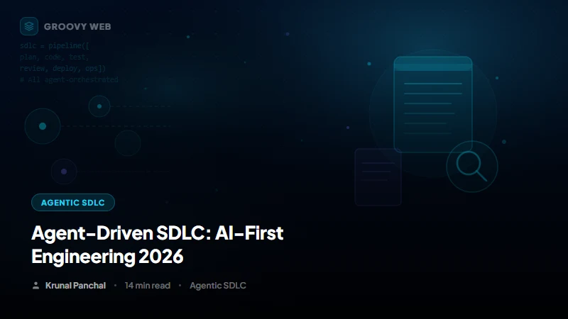 Agent-Driven SDLC: How AI-First Engineering Teams Build 10-20X Faster