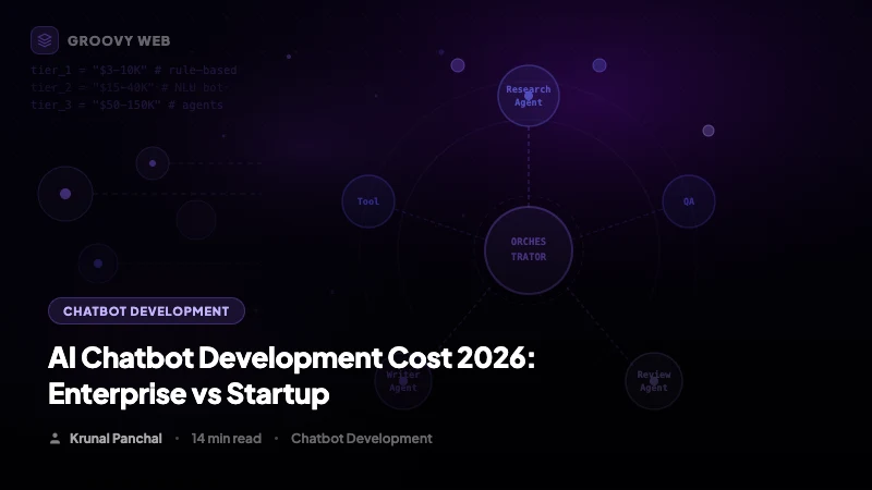 AI Chatbot Development Cost in 2026: Enterprise vs Startup Budgets