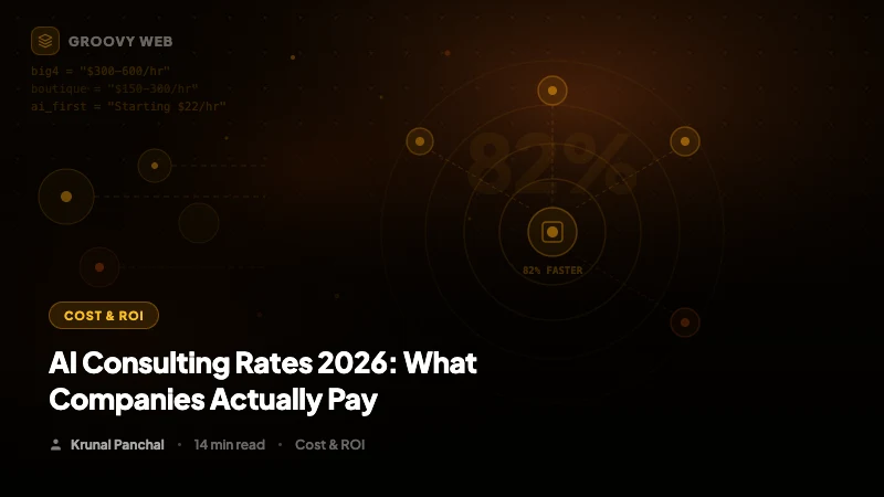 AI Consulting Rates 2026: What Companies Actually Pay ($150-$500/hr)