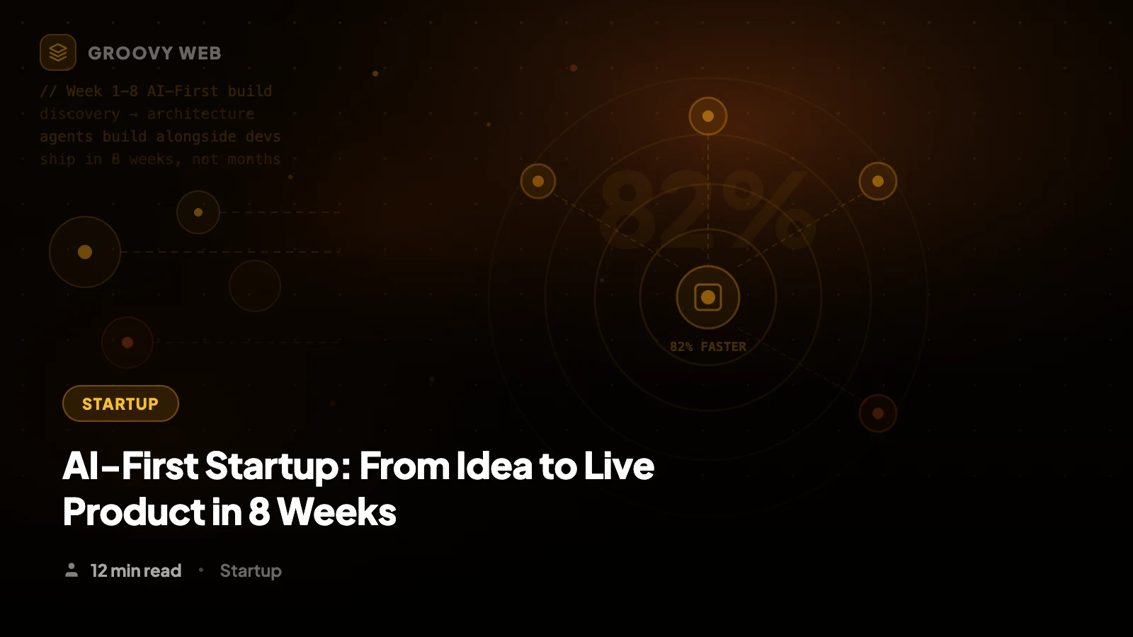 AI-First Startup: From Idea to Live Product in 8 Weeks (2026 Guide)
