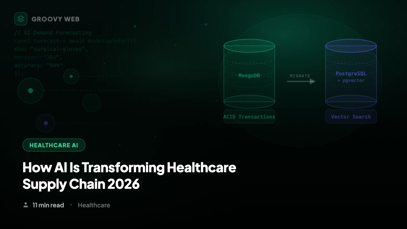 How AI Is Transforming Healthcare Supply Chain Management in 2026