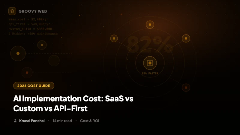 How Much Will Your AI Implementation Cost? SaaS vs Custom vs API-First in 2026
