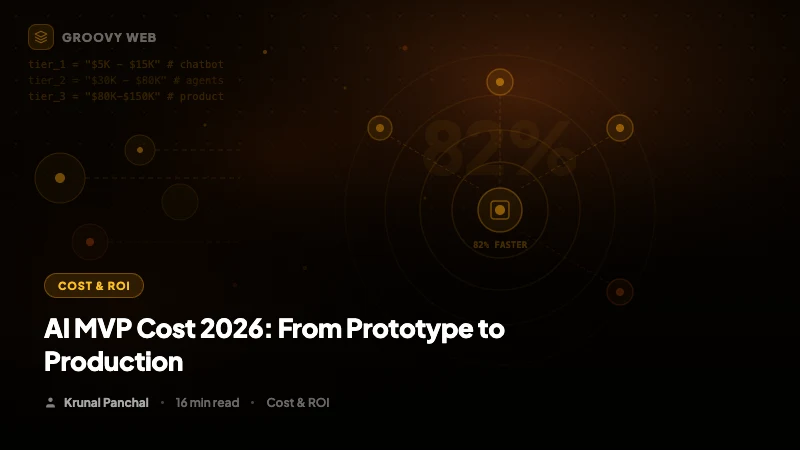 AI MVP Cost in 2026: From Prototype to Production ($5K-$150K)
