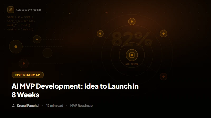 AI MVP Development: The 8-Week Roadmap From Idea to Paying Users