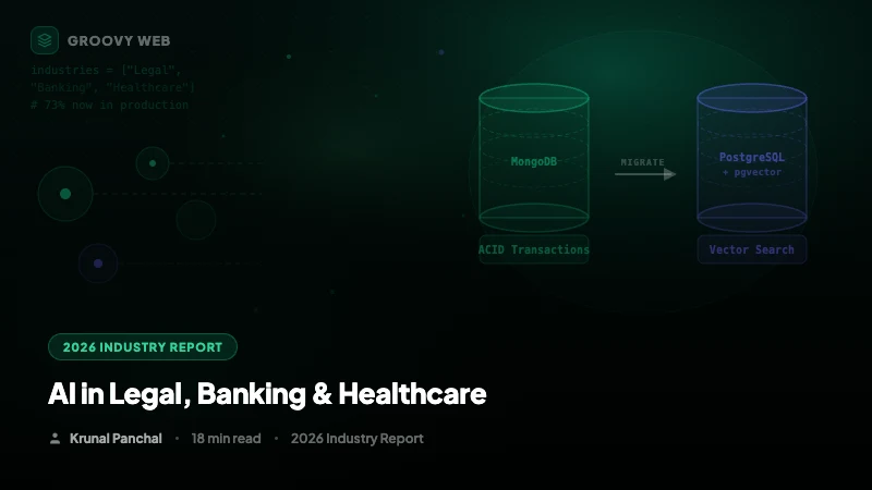 How AI is Transforming Legal, Banking, and Healthcare in 2026