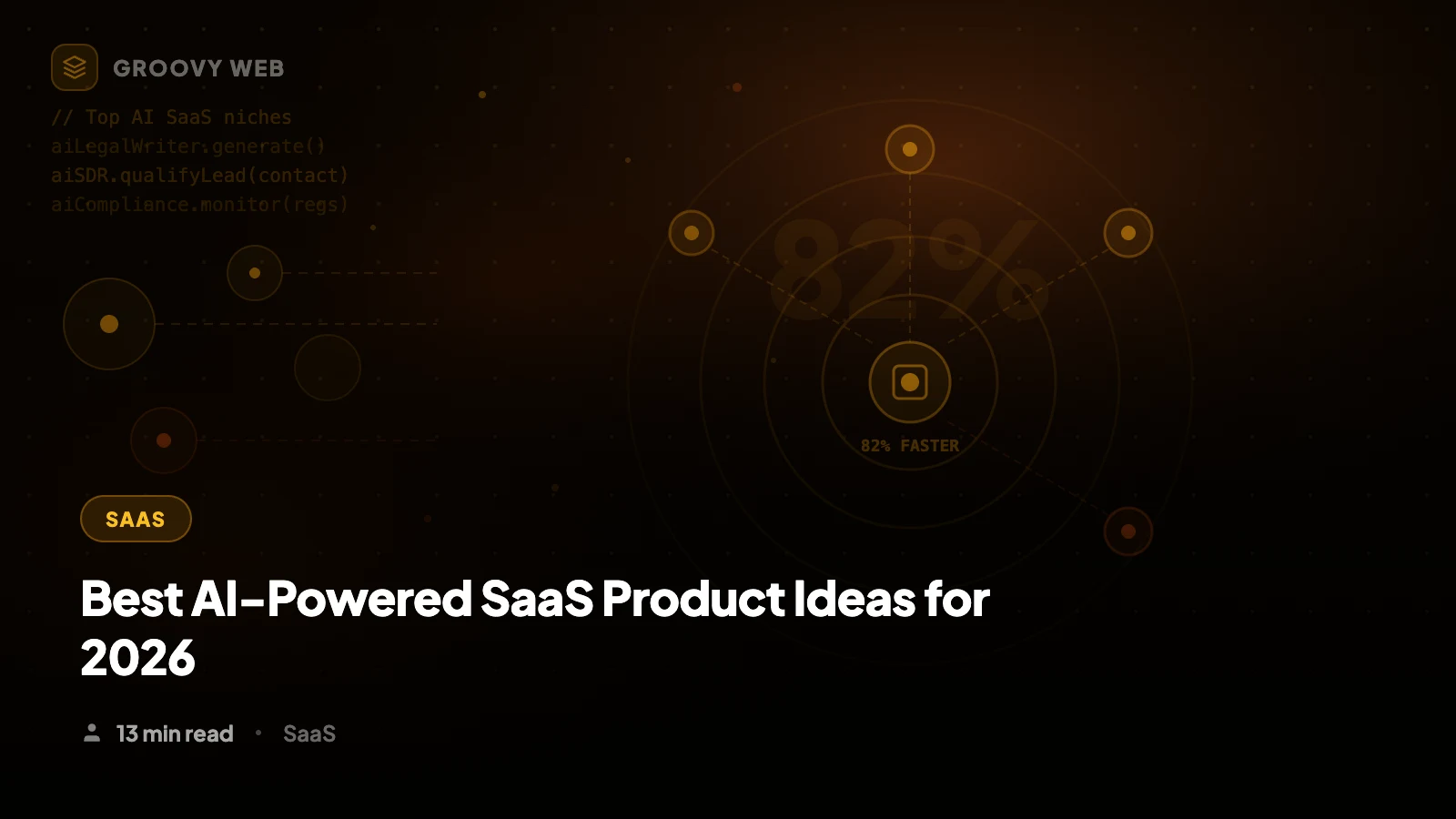 Best AI-Powered SaaS Product Ideas for 2026: High-Growth Opportunities