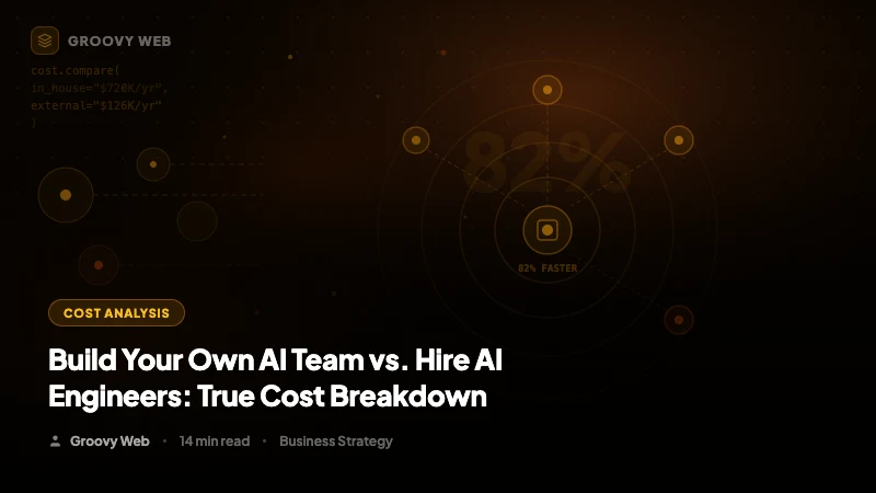 Build Your Own AI Team vs. Hire AI Engineers: The True Cost Breakdown for 2026
