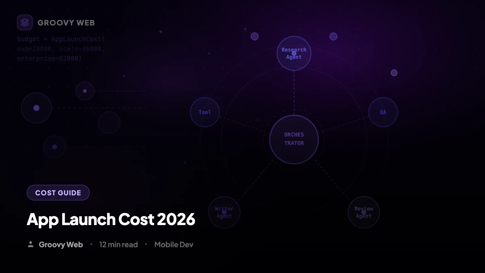 The Complete Cost to Launch an App in 2026: From Idea to Live Product
