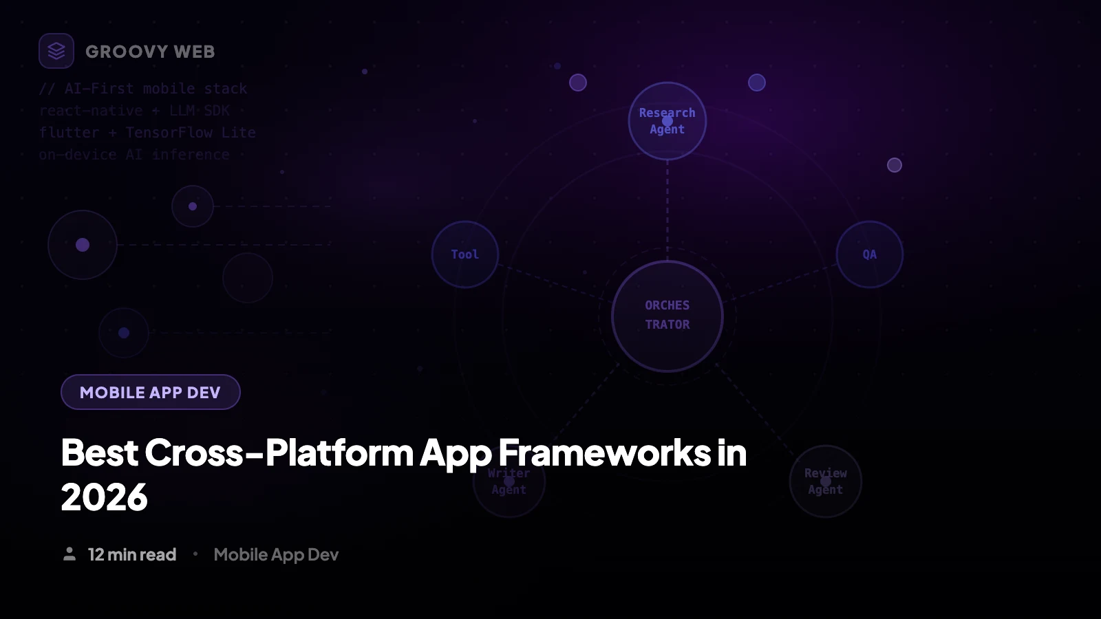 Best Cross-Platform App Frameworks in 2026: React Native, Flutter & Beyond