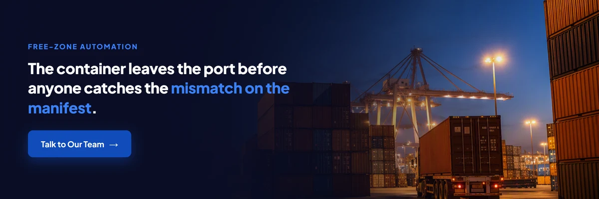 Free-zone automation banner: the container leaves the port before anyone catches the mismatch on the manifest