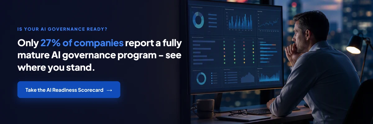 Is your AI governance ready? Take the AI Readiness Scorecard